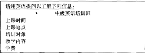 全国英语等级考试二级口试真题卷(相互问答A)