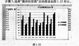 2016年9月一级MSOffice考前一周攻关必做题(1)