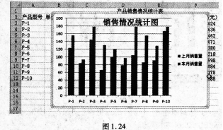 2016年9月一级MSOffice考前一周攻关必做题(1)