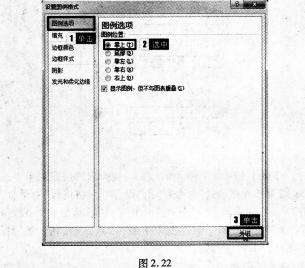 2016年9月一级MSOffice考前一周攻关必做题(3)