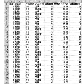 2016年9月一级MSOffice考前一周攻关必做题(1)
