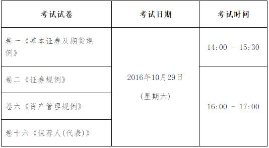 2016年香港证券及期货从业员资格考试公告(第