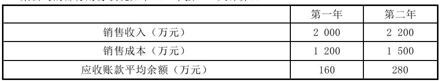 2016年10月银行从业试题《公司信贷》机考精选题(2)