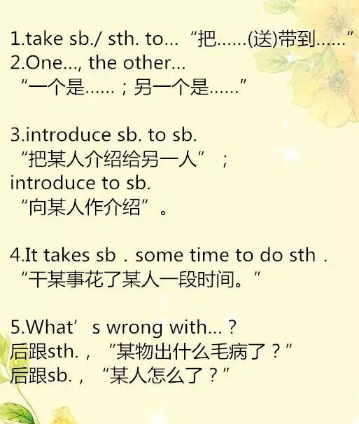 2017中考备考干货:历年常考的英语知识点 _ 中