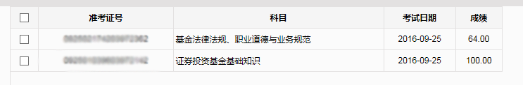 2016年9月基金从业成绩9月30日起查询