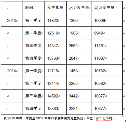 2016�꽭�չ���Ա�����в�����A��