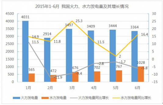 2016�꽭�չ���Ա�����в�����A��