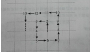 2016�꽭�չ���Ա�����в�����A��