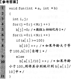 2016��Ӌ��C(j��)����C�Z�Կ�ǰ15��_�̱����}(10)