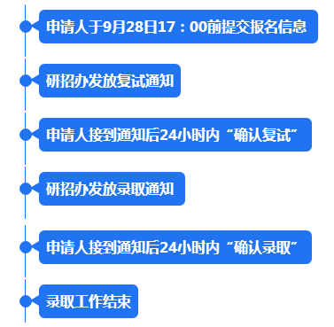 西南财经大学2017推免生考研招生简章-考研-2