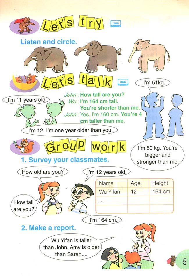 人教版pep小学英语六年级下册Unit 1 How Tall