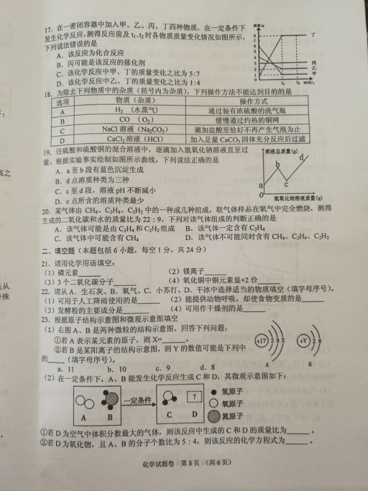2016年湖南湘潭中考化学试题 _ 中考 _ 233网