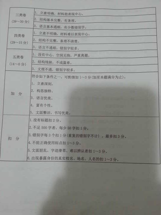 2016年广东珠海中考语文试题答案 _ 中考 _ 23