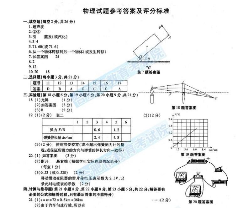2016年安徽宣城中考物理试题答案 _ 中考 _ 23