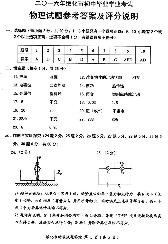 2016年黑龙江绥化中考物理试题答案 _ 中考 _