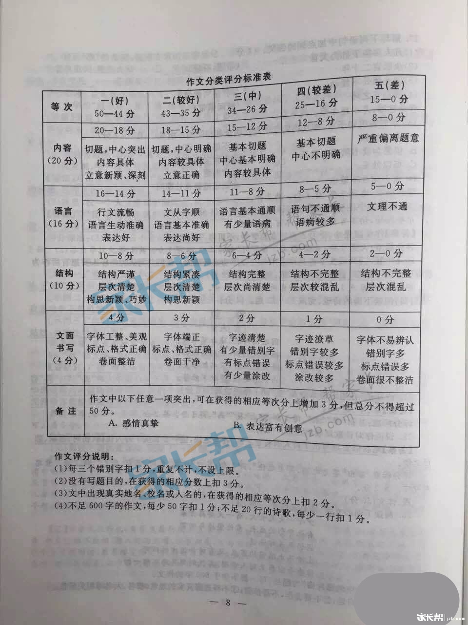 2016年陕西咸阳中考语文真题答案 _ 中考 _ 23