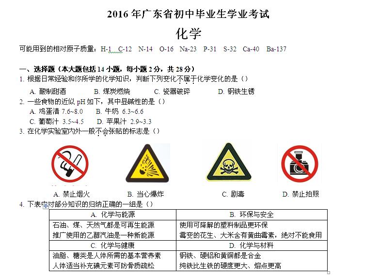 2016年广东汕头中考化学试题 _ 中考 _ 233网