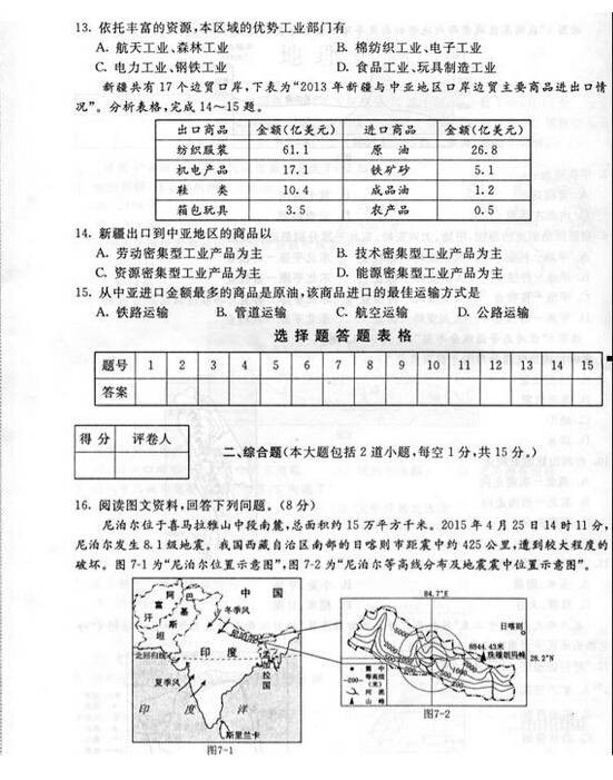 2015年河北保定中考地理真题答案 _ 中考 _ 23