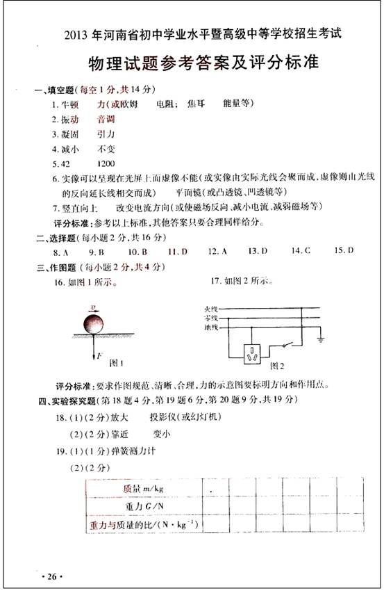 2013年河南新乡中考物理真题答案 _ 中考 _ 23