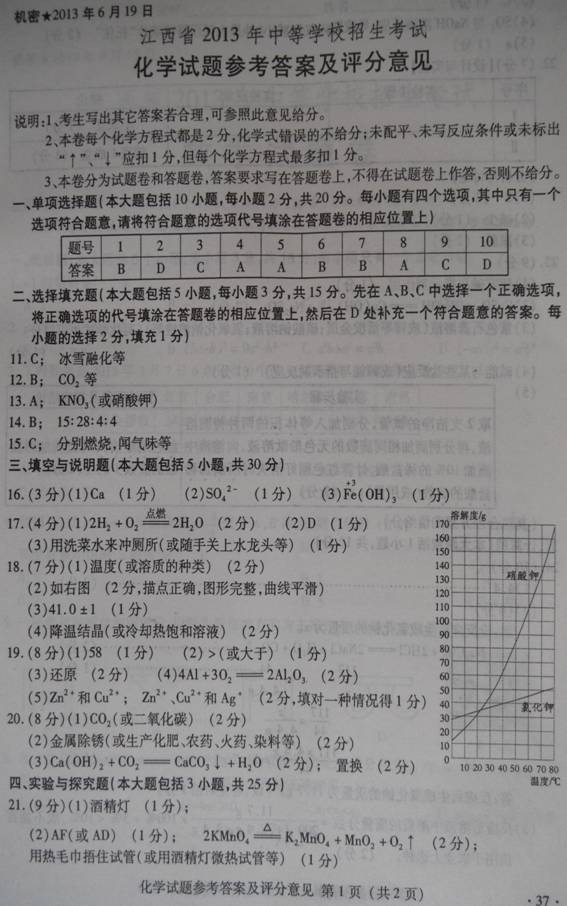 www.fz173.com_抚州中考化学。