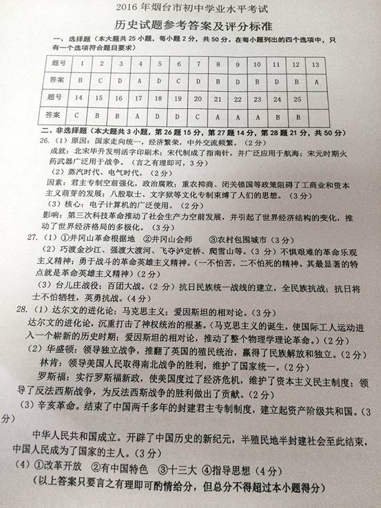 2016年山东烟台中考历史试题答案 _ 中考 _ 23