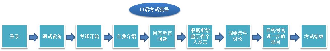 kouyuliucheng.jpg kouyuliucheng.jpg