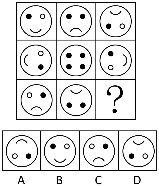 2015年上半年四川公务员考试《行测》真题及