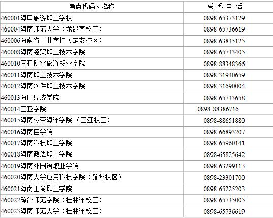海南省2017年3月全国计算机二级考试报名公告