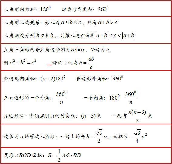 2017年中考数学复习备考:中考数学公式整理 _