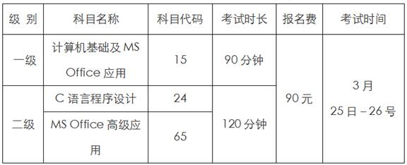 桂林电子科技大学2017年3月计算机二级考试报