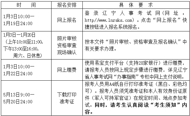 2017年辽宁二级建造师报名时间为1月3日至19