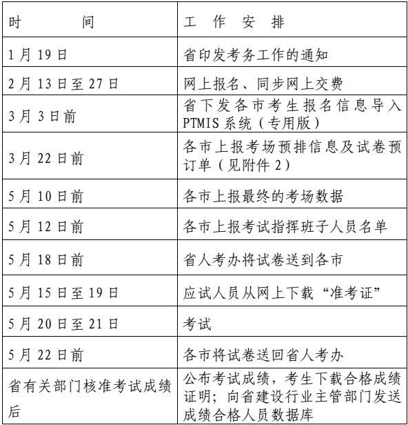 2017年浙江二级建造师考试报名时间为2月13日至27日