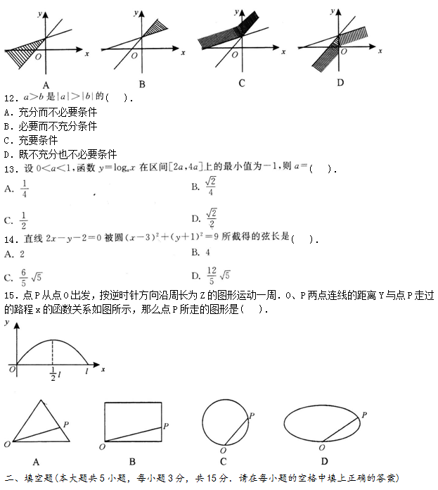 2013年四川省特岗教师招聘《中学数学》考试