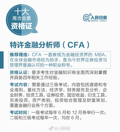 人民日报:未来含金量最高的十大资格证(一级建