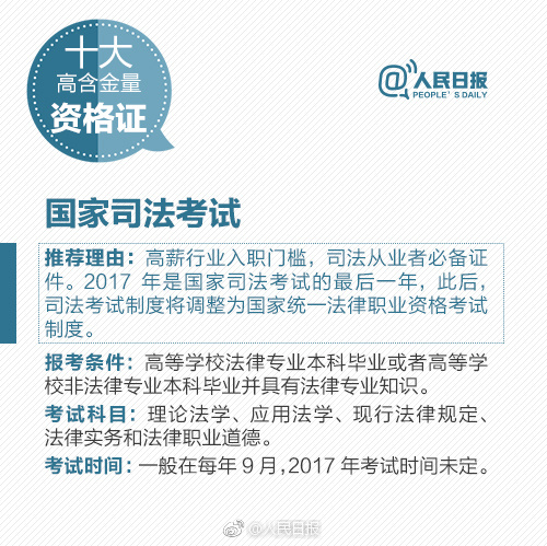 人民日报:未来含金量最高的十大资格证(一级建