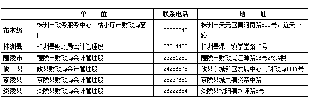 2016年湖南株洲中级会计师证书领取通知