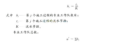 2017二级建造师考试建筑工程全真模拟试卷