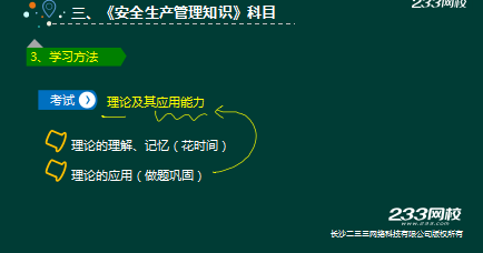 233网校红光老师解读《安全生产管理知识》科目复习指导