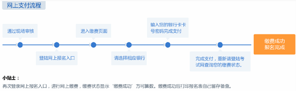 2017年安全工程师报名须知：缴纳报名费