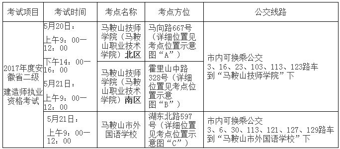 2017年安徽马鞍山考区二级建造师考试赶考地图