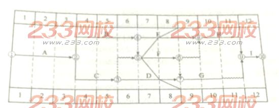 2017二级建造师建筑工程真题及答案