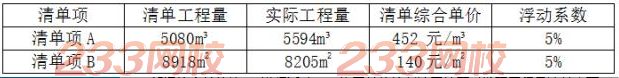 2017二级建造师建筑工程真题及答案