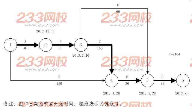 2017二级建造师水利水电工程真题及答案(李俊宏)