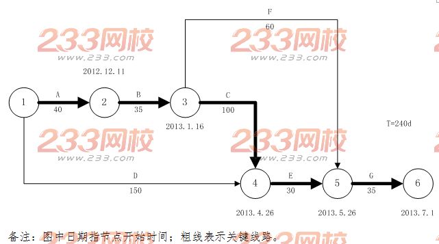 2017二级建造师水利水电工程真题及答案(李俊宏)