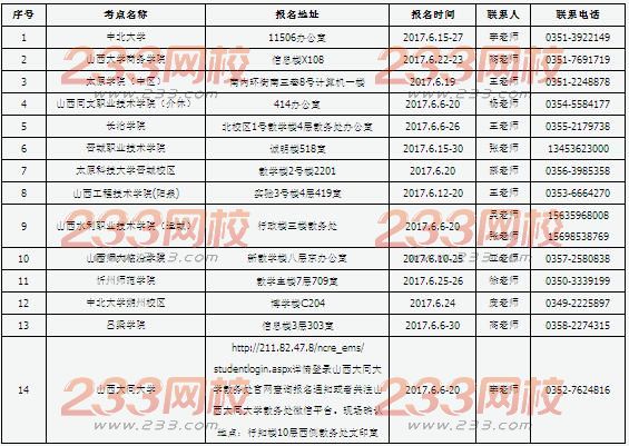 山西省2017年9月全国计算机二级考试报名通知