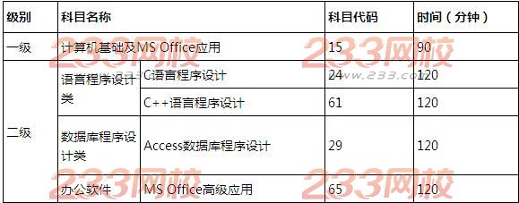 广西民族大学2017年9月计算机等级考试报名时