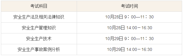 2017注册安全工程师考试技巧