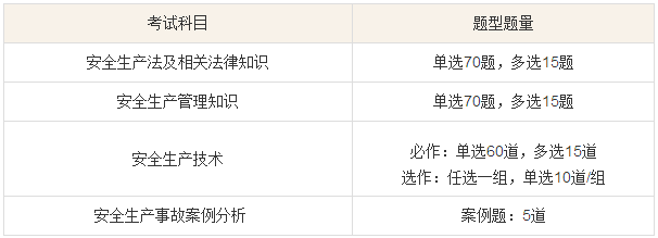 2017注册安全工程师考试技巧