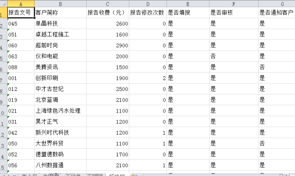 全国计算机二级MSOffice考试历年真题精选(四