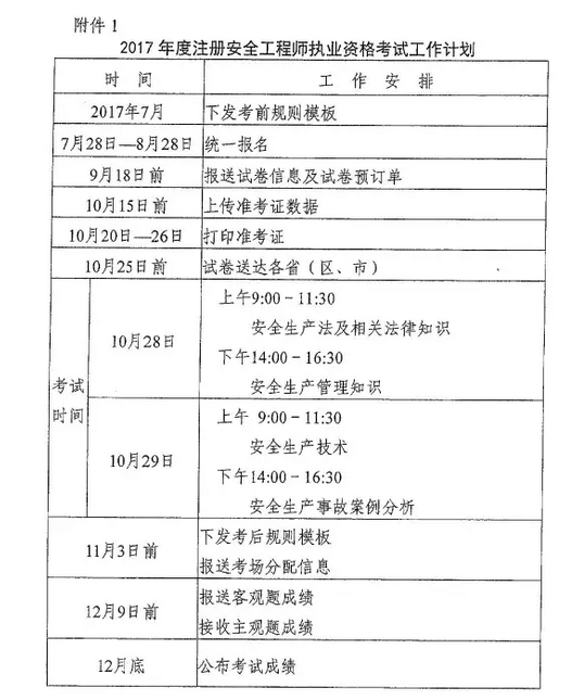 2017年注册安全工程师执业资格考试工作计划